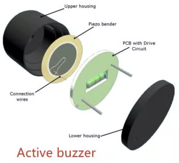ActiveBuzzer Inside