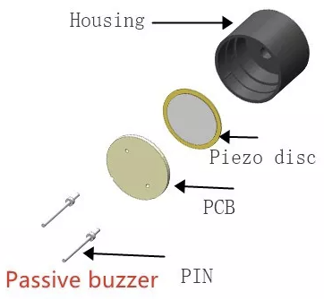 PassiveBuzzer Inside