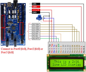 The Character LCD Connection with PSoC 5LP Platform