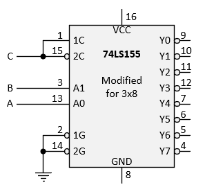 74155 Dual 2to4 Internal