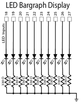 LedBargraphDisplayDiagram