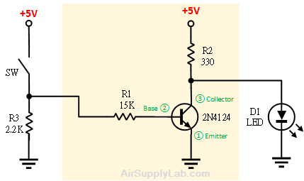 F1 10 Circuit b