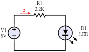 F1 2 Circuit