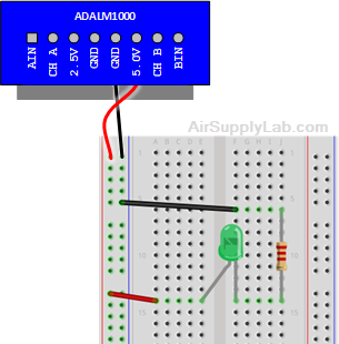 F1 4 Circuit