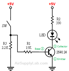 F1 8 Circuit