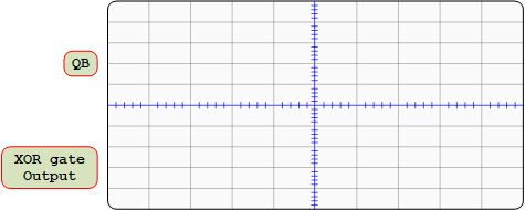 F3 7 4 Test 7486 XOR Waveform