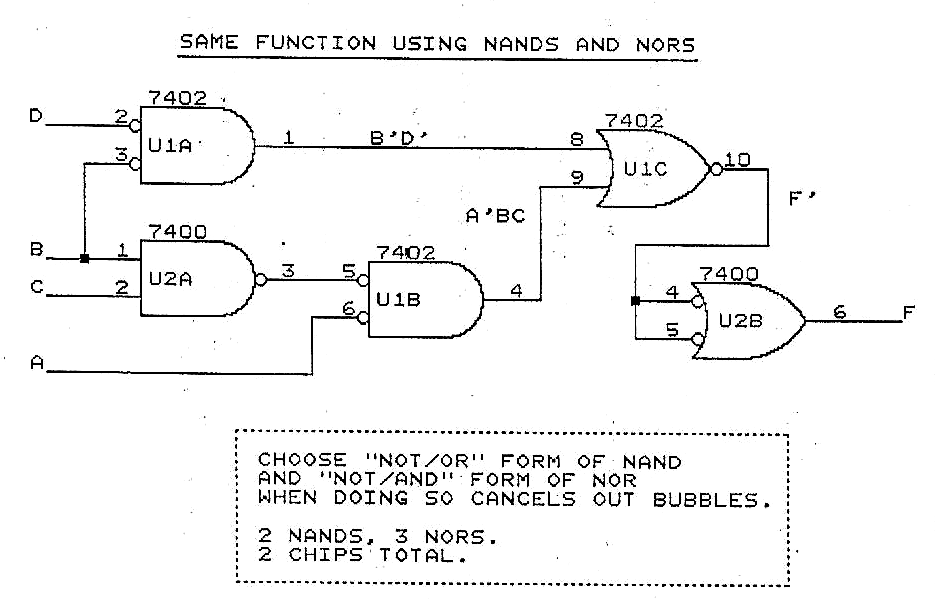 EX02 NAND NOR Circuit