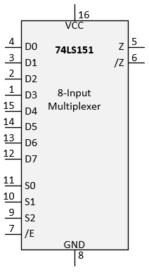 74LS151