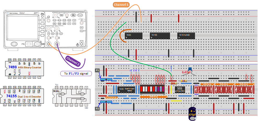 F7 1 F1F2 3x8 Decoder CL