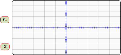 F7 3 1 F1 X Waveform