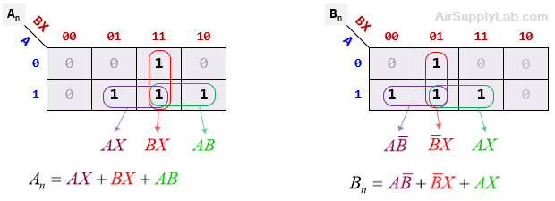 K Map DA 01