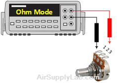 measurePotentiometer