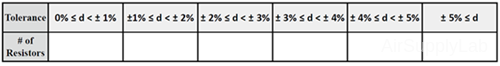 table02