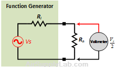 02 Connection FG Res2