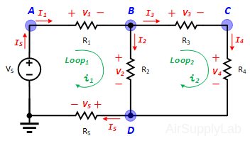 00 SampleCircuit