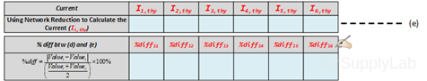 01 table CurrentsDiff s