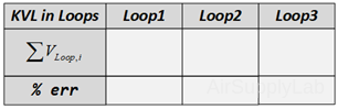 01 table KVL LoopVoltage s