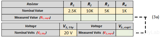 03 table resistance s