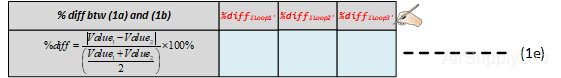 01 table1e Diff ThyExprt s