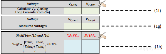 01 table1f V2V3Diff s