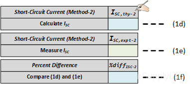 01 2 table ISC s