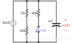 Q1 WhatToTurnIn Circuit