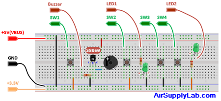 BreadboardConnection s