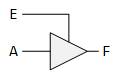 LogicGate NAND