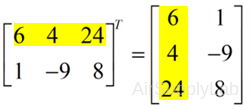 matrix Transpose s