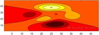 colormap hot8