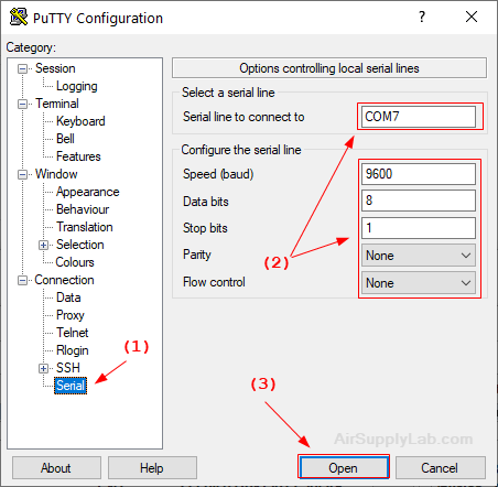 PuTTY Serial Config