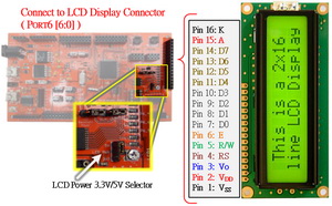 The Character LCD Connection with PSoC 5LP Platform