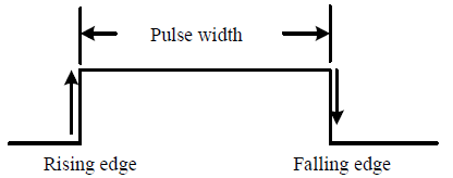 pulseWidthMeasurement